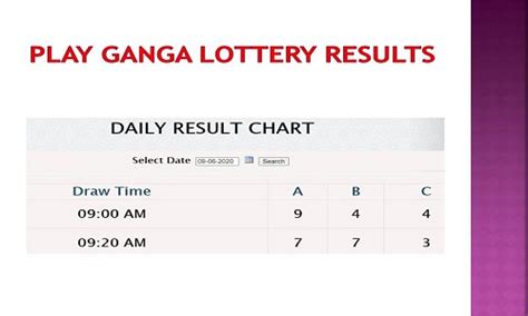 ganga lottery|Result Chart .